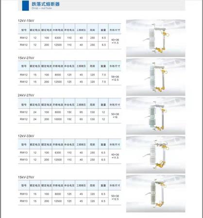 ����ʽ�۶���2