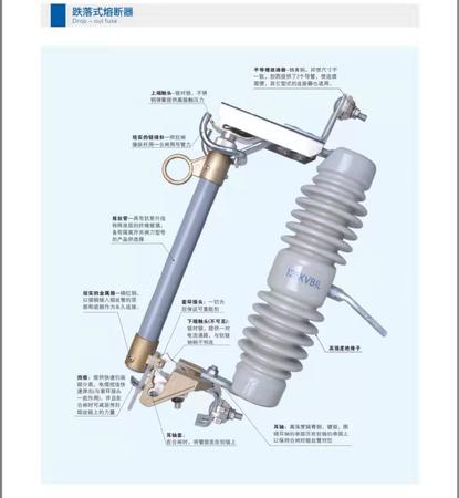 ����ʽ�۶���1