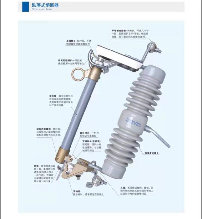 ����ʽ�۶���1