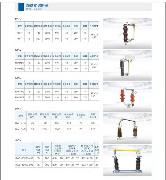 ����ʽ�۶���4