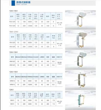 ����ʽ�۶���3