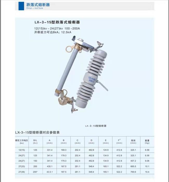 LX-3-15型跌落式熔断器