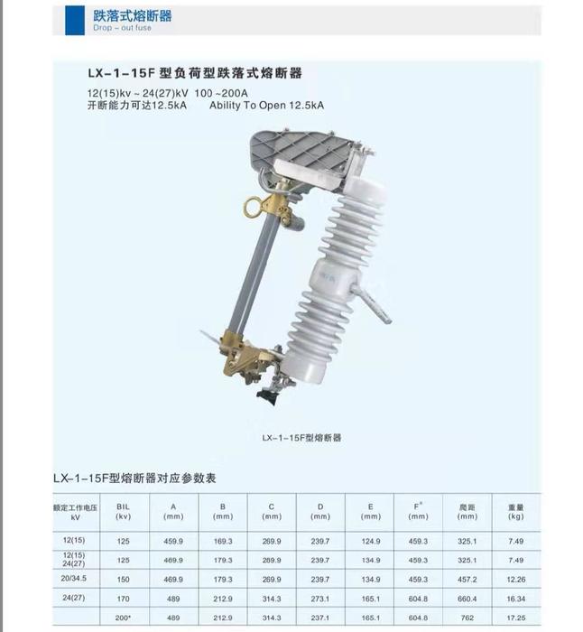 LX-1-15F型负荷型跌落式熔断器