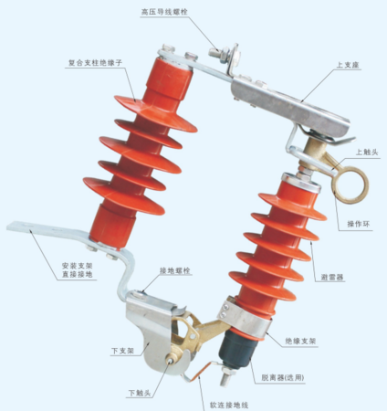 ��������п����ʽ������